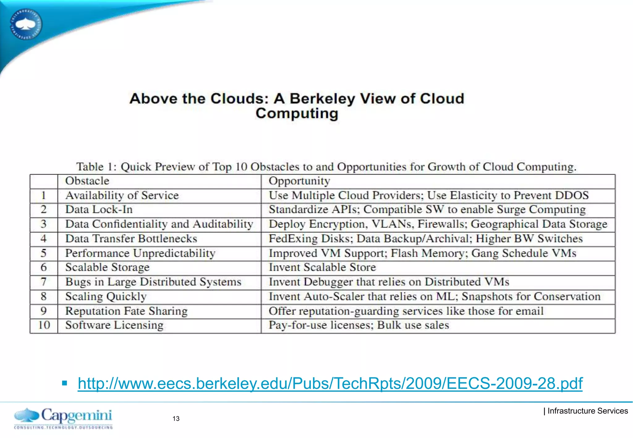 | Infrastructure Services
HAS THINGS MOVED ON SINCE 2009 ?
 http://www.eecs.berkeley.edu/Pubs/TechRpts/2009/EECS-2009-28.pdf
13
 