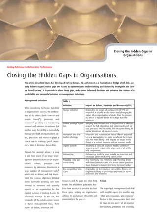 Closing the Hidden Gaps in
                                                                                                                                 Organisations


Linking Behaviour to Bottom Line Performance



Closing the Hidden Gaps in Organisations
                 This article describes how a tool developed by Four Groups, 4G can be seen as a foundation or bridge which links typ-
                 ically hidden organisational gaps and issues. By systematically understanding and addressing intangible and ‘peo-
                 ple based factors’, it is possible to close these gaps, make more informed decisions and enhance the chances of a
                 predictable and successful outcome to management initiatives.


                 Management initiatives                       Table 1
                                                              Initiative                  Impact on Values, Processes and Resources (VPR)
                 When considering the factors that drive
                                                              Change initiatives          Depending on scope, all components of VPR are
                 an organisation’s success, the combina-                                  impacted. It should also be noted that changing the
                 tion of its values (both financial and                                   values of an organisation is harder than the process-
                                                                                          es, which is equally harder to change than the
                 people     based1), processes and                                        resources
                 resources2 go a long way to explaining       Growth through acquisi- Merging with another firm or organisation is likely to
                 variance and contrasts in outcome. Put       tion                    require the full integration and understanding of val-
                                                                                      ues, processes and resources, the exception being the
                 another way, the ability to successfully
                                                                                      partial divestiture of acquired assets
                 manage and lead an organisation’s val-       Innovation and new          Processes and resources are nearly always impacted
                 ues, processes and resources plays a         market offerings            by new innovations, the more significant the innova-
                                                                                          tion, the more likely it will impact on values in the
                 critical role in realising specific objec-                               shape of a revised business and/or revenue model
                 tives. Table 1 illustrates these ideas.      Organic growth              Assuming a constant business model, optimised
                                                                                          organic growth requires the alignment of all of the
                                                                                          VPR components
                 Through the examples above, it is easy
                                                              Outsourcing                 Outsourcing tends to focus heavily on processes and
                 to see how much of an impact man-                                        resources, generally leaving values intact
                 agement initiatives have on an organi-       Reducing costs and          At a minimum, cost reduction and efficiency drives
                 sation’s    values,    processes      and    restructuring               will impact resources and to a lesser extent processes.
                                                                                          More dramatic measures are likely to impact values
                 resources. By extension, there exists a
                                                              The competitive land-       Depending on the nature of competitive forces, any
                 large number of management tools3            scape                       response is likely to encompass elements of values,
                 which aim to deliver and help imple-                                     processes and resources

                 ment the various objectives detailed
                 above. Generally speaking, such tools        resources and the gaps and silos they        Values

                 attempt to measure and quantify              create. The article then goes on to illus-

                 aspects of an organisation for the           trate how, via 4G, it is possible to close   The majority of management tools deal

                 express purpose of making it easier to       these gaps, helping an organisation          with tangible inputs. Put another way,

                 effectively manage. To this end, the         achieve its goals more efficiently and       ‘what gets measured, gets managed’.

                 remainder of the article explores some       consistently in the process.                 Further to this, management tools tend

                 of these management tools, their                                                          to focus on one aspect of an organisa-

                 impact on values, processes and                                                           tion’s values, processes and resources,
 