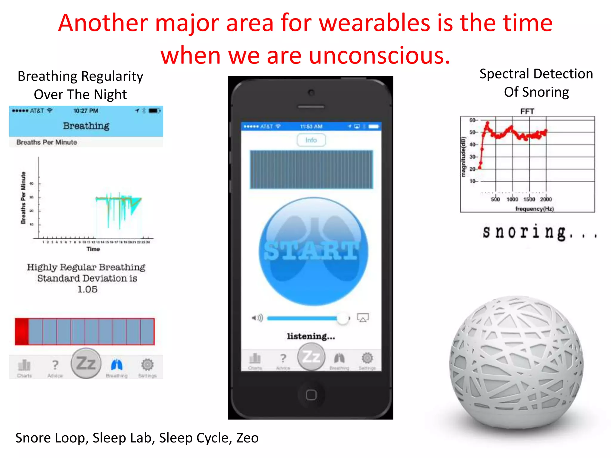 Another major area for wearables is the time 
when we are unconscious. 
Snore Loop, Sleep Lab, Sleep Cycle, Zeo 
Spectral Detection 
Of Snoring 
Breathing Regularity 
Over The Night 
 