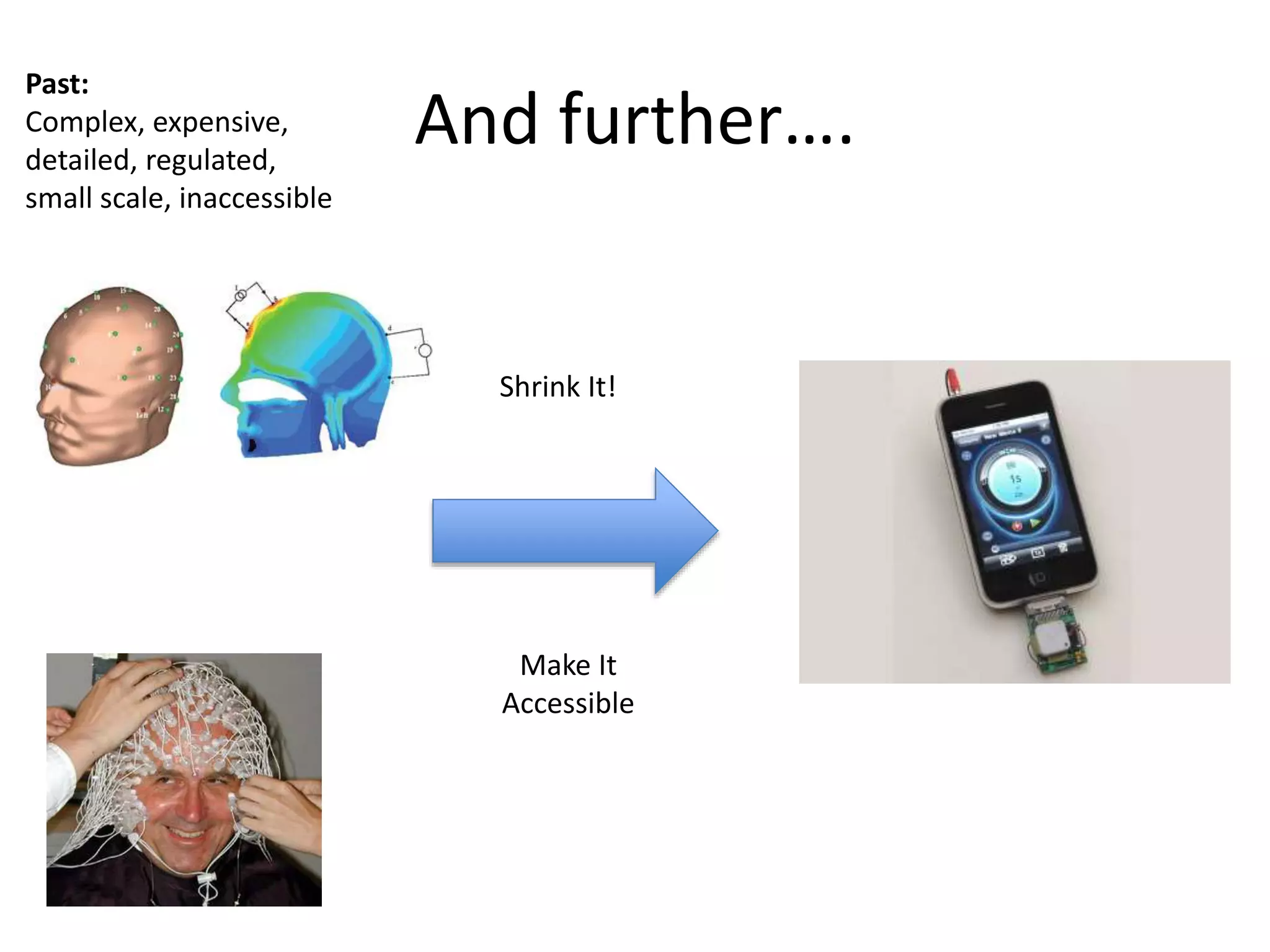 And further…. Past: 
Complex, expensive, 
detailed, regulated, 
small scale, inaccessible 
Shrink It! 
Make It 
Accessible 
 