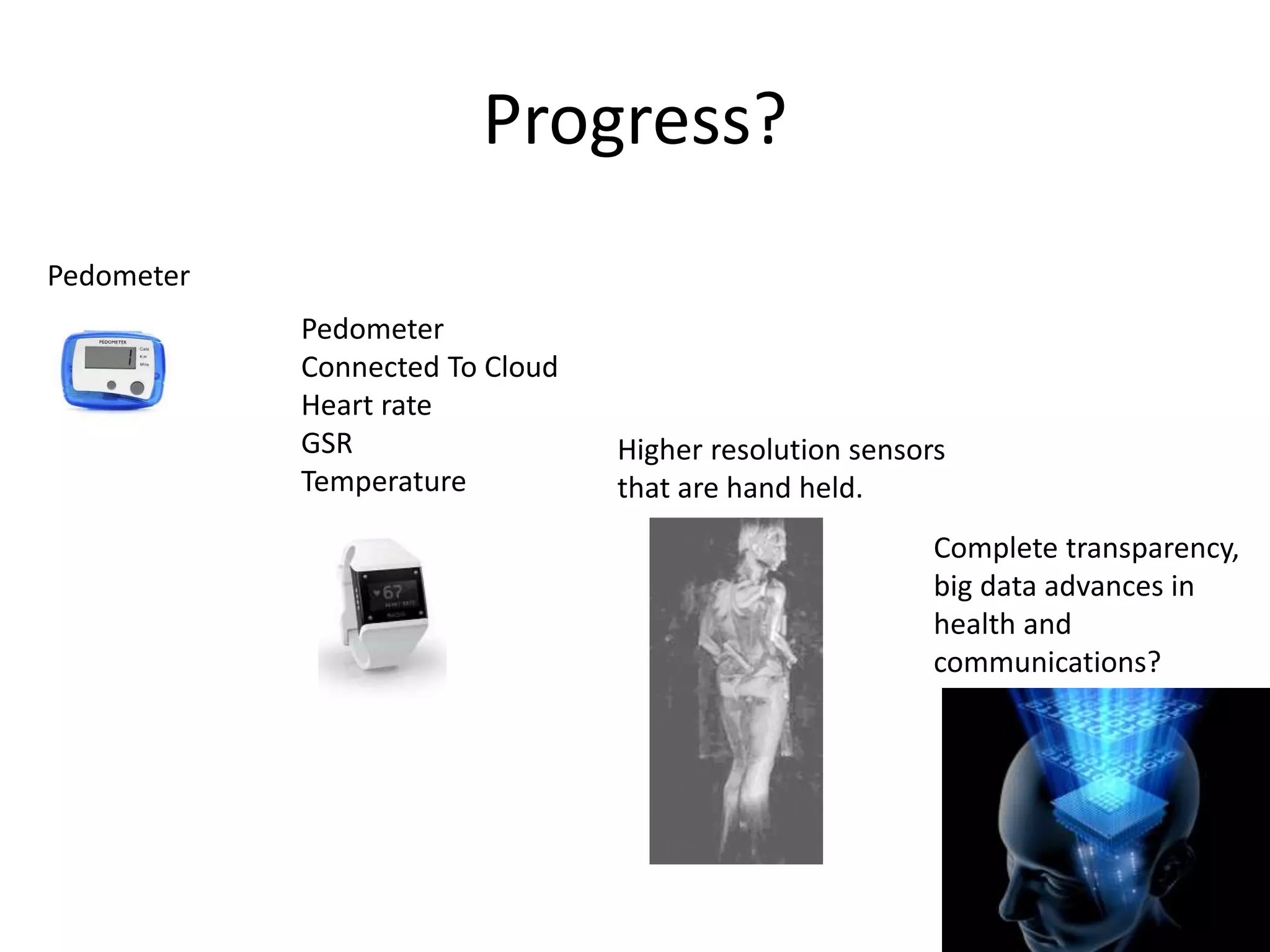 Progress? 
Pedometer 
Pedometer 
Connected To Cloud 
Heart rate 
GSR 
Temperature 
Higher resolution sensors 
that are hand held. 
Complete transparency, 
big data advances in 
health and 
communications? 
 