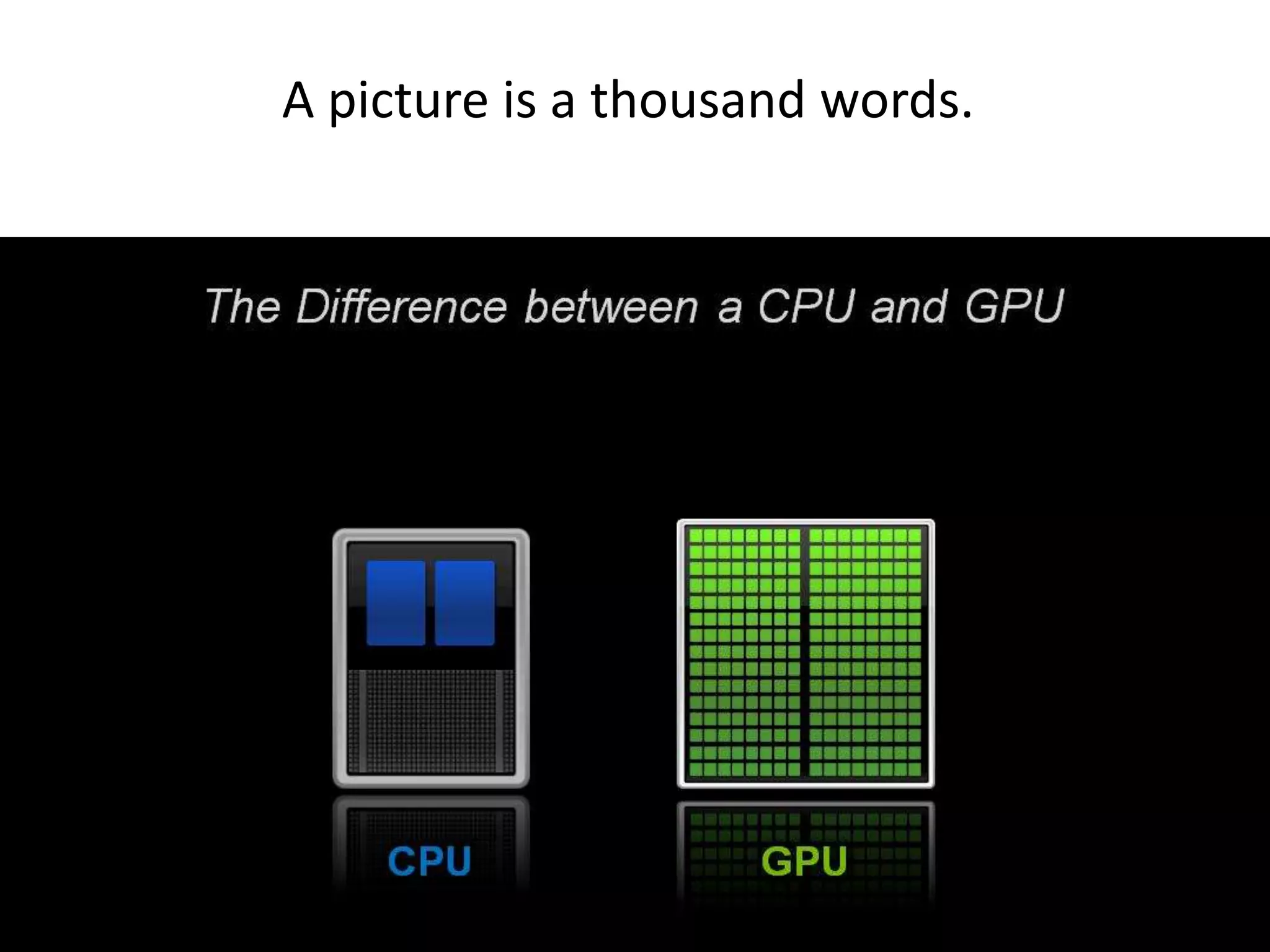 A picture is a thousand words. 
 