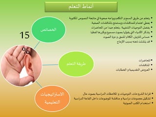 ‫الخصائص‬
‫التعلم‬ ‫طريقة‬
‫اتيج‬‫ر‬‫االست‬‫يات‬
‫التعليمية‬
•‫التكلم‬ ‫و‬‫السمع‬ ‫طريق‬ ‫عن‬‫يتعلم‬‫املكتوب‬‫النصوص‬‫متابعة‬ ‫في‬‫صعوبة‬‫ويواجه‬‫ة‬
•‫للمناقشات‬‫اهتمام‬ ‫يعطي‬‫الصفية‬ ‫باملناقشات‬ ‫ويستمتع‬.
•‫الشفهية‬‫التوجيهات‬ ‫يفضل‬,‫ات‬‫ر‬‫املحاض‬ ‫من‬‫جيدا‬‫يتعلم‬
•‫لفظيا‬ ‫ويكررها‬ ‫مسموع‬‫بصوت‬‫يقولها‬‫التي‬ ‫األشياء‬‫يتذكر‬.
•‫للترتيل‬ ‫حساس‬,‫املنمق‬‫الكالم‬,‫الصوت‬‫نبرة‬ ‫و‬
•‫عاج‬‫ز‬‫اال‬‫بسبب‬ ‫ذهنه‬‫يتشتت‬ ‫قد‬
•‫ات‬‫ر‬‫املحاض‬
•‫املناقشات‬
•‫الخطابات‬ ‫و‬‫التقديمية‬ ‫العروض‬
•‫الشروحات‬ ‫اءة‬‫ر‬‫ق‬,‫التوجيهات‬,‫عال‬ ‫بصوت‬‫اسية‬‫ر‬‫الد‬ ‫املالحظات‬ ‫و‬
•‫اسية‬‫ر‬‫الد‬ ‫القاعة‬ ‫داخل‬ ‫املوضوعات‬‫مناقشة‬ ‫و‬‫اسية‬‫ر‬‫د‬ ‫مجموعات‬‫تشكيل‬
•‫الصوتية‬‫الكتب‬‫استخدام‬
‫التعلم‬ ‫أنماط‬
15
%
 