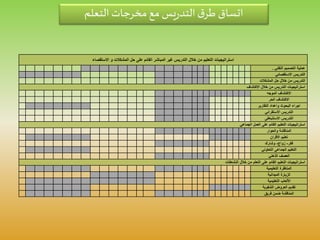 ‫االستقصاء‬ ‫و‬ ‫المشكالت‬ ‫حل‬ ‫على‬ ‫القائم‬ ‫المباشر‬ ‫غير‬ ‫التدريس‬ ‫خالل‬ ‫من‬ ‫التعليم‬ ‫استراتيجيات‬
‫التقني‬ ‫التصميم‬ ‫عملية‬.
‫االستقصائي‬ ‫التدريس‬
‫المشكالت‬ ‫حل‬ ‫خالل‬ ‫من‬ ‫التدريس‬
‫االكتشاف‬ ‫خالل‬ ‫من‬ ‫التدريس‬ ‫استراتيجيات‬
‫الموجه‬ ‫االكتشاف‬
‫الحر‬ ‫االكتشاف‬
‫التقارير‬ ‫واعداد‬ ‫البحوث‬ ‫اجراء‬
‫االستقرائي‬ ‫التدريس‬
‫االستنباطى‬ ‫التدريس‬
‫الجماعي‬ ‫العمل‬ ‫على‬ ‫القائم‬ ‫التعليم‬ ‫استراتيجيات‬
‫والحوار‬ ‫المناقشة‬
‫االقران‬ ‫تعليم‬
‫فكر‬-‫زواج‬-‫وشارك‬
‫التعاوني‬ ‫الجماعي‬ ‫التعليم‬
‫الذهني‬ ‫العصف‬
‫النشاطات‬ ‫خالل‬ ‫من‬ ‫التعلم‬ ‫على‬ ‫القائم‬ ‫التعليم‬ ‫استراتيجيات‬
‫التعليمية‬ ‫المناظرة‬
‫الميدانية‬ ‫الزيارة‬
‫التعليمية‬ ‫األلعاب‬
‫الشفوية‬ ‫العروض‬ ‫تقديم‬
‫فريق‬ ‫ضمن‬ ‫المناقشة‬
‫التعلم‬‫مخرجات‬‫مع‬ ‫يس‬‫ر‬‫التد‬‫ق‬‫طر‬ ‫اتساق‬
 