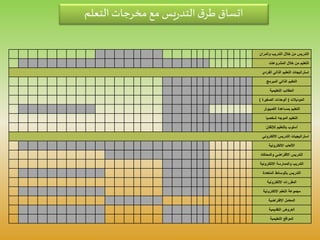 ‫والمران‬ ‫التدريب‬ ‫خالل‬ ‫من‬ ‫التدريس‬
‫المشروعات‬ ‫خالل‬ ‫من‬ ‫التعليم‬
‫الفردي‬ ‫الذاتي‬ ‫التعليم‬ ‫إستراتيجات‬
‫المبرمج‬ ‫الذاتي‬ ‫التعليم‬
‫التعليمية‬ ‫الحقائب‬
‫الموديالت‬(‫الصغيرة‬ ‫الوحدات‬)
‫الكمبيوتر‬ ‫بمساعدة‬ ‫التعليم‬
‫شخصيا‬ ‫الموجه‬ ‫التعليم‬
‫لإلتقان‬ ‫بالتعليم‬ ‫أسلوب‬
‫االلكتروني‬ ‫التدريس‬ ‫استراتيجيات‬
‫االلكترونية‬ ‫األلعاب‬
‫االفتراضي‬ ‫التدريس‬‫والمحاكاه‬
‫االلكترونية‬ ‫والممارسة‬ ‫التدريب‬
‫المتعددة‬ ‫بالوسائط‬ ‫التدريس‬
‫االلكترونية‬ ‫المقررات‬
‫االلكترونية‬ ‫التعلم‬ ‫مجموعة‬
‫االفتراضية‬ ‫المعامل‬
‫التقديمية‬ ‫العروض‬
‫التعليمية‬ ‫المواقع‬
‫التعلم‬‫مخرجات‬‫مع‬ ‫يس‬‫ر‬‫التد‬‫ق‬‫طر‬ ‫اتساق‬
 