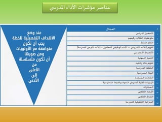 ‫ي‬ ‫س‬‫ر‬‫املد‬‫األداء‬‫ات‬‫ر‬‫مؤش‬ ‫عناصر‬
 
