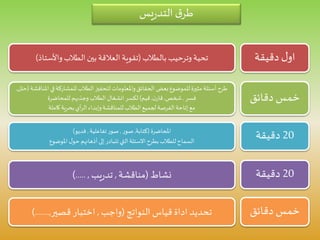 ‫يس‬‫ر‬‫التد‬‫ق‬‫طر‬
‫بالطالب‬ ‫وترحيب‬ ‫تحية‬(‫واألستاذ‬‫الطالب‬ ‫بين‬ ‫العالقة‬ ‫تقوية‬) ‫دقيقة‬ ‫ل‬‫او‬
‫في‬‫للمشاركة‬‫الطالب‬‫لتحفيز‬ ‫واملعلومات‬‫الحقائق‬ ‫بعض‬‫للموضوع‬ ‫مثيرة‬‫أسئلة‬ ‫طرح‬‫املناقشة‬(‫حلل‬,
‫فسر‬,‫شخص‬,‫ن‬‫قار‬,‫قيم‬)‫للمحاضرة‬ ‫وجذبهم‬‫الطالب‬ ‫انشغال‬ ‫لكسر‬
‫كاملة‬‫بحرية‬‫أي‬‫ر‬‫ال‬‫وإبداء‬‫للمناقشة‬‫الطالب‬ ‫لجميع‬ ‫الفرصة‬‫إتاحة‬ ‫مع‬
‫دقائق‬ ‫خمس‬
‫املحاضرة‬(‫كتابة‬,‫صور‬,‫تفاعلية‬ ‫صور‬,‫فديو‬)
‫املوضوع‬ ‫ل‬‫حو‬ ‫أذهانهم‬‫إلى‬ ‫تتبادر‬‫التي‬‫االسئلة‬ ‫بطرح‬‫للطالب‬‫السماح‬
20‫دقيقة‬
‫نشاط‬(‫مناقشة‬,‫يب‬‫ر‬‫تد‬,)..... 20‫دقيقة‬
‫النواتج‬ ‫قياس‬ ‫اداة‬ ‫تحديد‬(‫واجب‬,‫قصير‬ ‫اختبار‬,)....... ‫دقائق‬ ‫خمس‬
 
