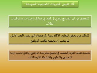 ‫املست‬ ‫التعليمية‬ ‫املخرجات‬ ‫نقيس‬ ‫ملاذا‬‫هدفة‬
‫وس‬ ‫ات‬‫ر‬‫ومها‬‫ف‬‫ر‬‫معا‬ ‫في‬‫تغير‬ ‫الى‬ ‫يؤدي‬ ‫البرنامج‬ ‫ان‬‫من‬ ‫للتحقق‬‫لوكيات‬
‫الطالب‬
‫تمثل‬ ‫والتي‬‫املرجعية‬ ‫األكاديمية‬ ‫املعايير‬ ‫تحقق‬ ‫من‬ ‫للتأكد‬‫األدنى‬ ‫الحد‬
‫البرنامج‬ ‫طالب‬‫يحققه‬ ‫ان‬ ‫يجب‬ ‫ملا‬
‫وبالتالي‬ ‫البرنامج‬ ‫مخرجات‬ ‫تحقيق‬ ‫في‬ ‫والضعف‬ ‫القوة‬ ‫نقاط‬ ‫لتحديد‬‫اوجه‬ ‫تحديد‬
‫لذلك‬ ‫مة‬‫ز‬‫الال‬ ‫واألنشطة‬ ‫والتطوير‬ ‫التحسين‬
 