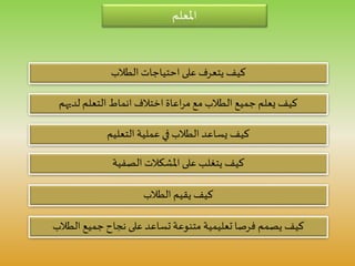 ‫الطالب‬ ‫احتياجات‬ ‫على‬ ‫يتعرف‬ ‫كيف‬
‫التعليم‬ ‫عملية‬ ‫في‬ ‫الطالب‬ ‫يساعد‬ ‫كيف‬
‫الطالب‬ ‫يقيم‬ ‫كيف‬
‫الصفية‬ ‫املشكالت‬ ‫على‬ ‫يتغلب‬ ‫كيف‬
‫الطالب‬ ‫جميع‬‫نجاح‬ ‫على‬ ‫تساعد‬ ‫متنوعة‬ ‫تعليمية‬ ‫فرصا‬ ‫يصمم‬ ‫كيف‬
‫لديهم‬ ‫التعلم‬ ‫انماط‬ ‫اختالف‬ ‫اعاة‬‫ر‬‫م‬‫مع‬‫الطالب‬ ‫جميع‬ ‫يعلم‬ ‫كيف‬
‫املعلم‬
 