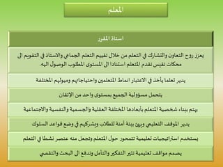 ‫ر‬‫املقر‬ ‫استاذ‬
‫ك‬‫ر‬‫والتشا‬‫ن‬‫التعاو‬ ‫ح‬‫و‬‫ر‬ ‫ز‬‫يعز‬‫ال‬‫في‬ ‫واالستاذ‬‫الجماعي‬ ‫التعلم‬ ‫تقييم‬ ‫خالل‬ ‫من‬ ‫التعلم‬‫في‬‫الى‬ ‫تقويم‬
‫محكات‬‫اليه‬ ‫ل‬‫الوصو‬ ‫املطلوب‬ ‫ى‬‫املستو‬‫الى‬‫استنادا‬ ‫املتعلم‬ ‫تقدم‬‫تقيس‬.
‫انماط‬‫االعتبار‬ ‫في‬ ‫يأخذ‬ ‫تعلما‬ ‫يدير‬‫املختلفة‬ ‫وميولهم‬ ‫واحتياجاتهم‬‫املتعلمين‬
‫يتحمل‬‫اإلتقان‬‫من‬ ‫واحد‬ ‫ى‬‫بمستو‬‫الجميع‬ ‫لية‬‫و‬‫مسؤ‬
‫واالج‬ ‫والنفسية‬‫والجسمية‬ ‫العقلية‬ ‫املختلفة‬ ‫بأبعادها‬ ‫املتعلم‬ ‫شخصية‬ ‫ببناء‬ ‫يهتم‬‫تماعية‬
‫التعليمي‬ ‫املوقف‬ ‫يدير‬‫السلوك‬ ‫قواعد‬ ‫وضع‬‫في‬ ‫ويشركهم‬ ‫للطالب‬‫آمنة‬ ‫بيئة‬ ‫وييهئ‬
‫اتيجيات‬‫ر‬‫است‬ ‫يستخدم‬‫ال‬‫في‬ ‫نشطا‬‫عنصر‬ ‫منه‬ ‫وتجعل‬ ‫املتعلم‬ ‫ل‬‫حو‬ ‫ر‬‫تتمحو‬ ‫تعليمية‬‫تعلم‬
‫مواقف‬ ‫يصمم‬‫ي‬ ‫والتقص‬ ‫البحث‬ ‫الى‬ ‫وتدفع‬ ‫والتأمل‬ ‫التفكير‬ ‫تثير‬ ‫تعليمية‬
‫املعلم‬
 