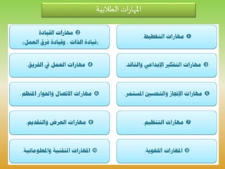 ‫الطالبية‬‫ات‬‫ر‬‫املها‬
 