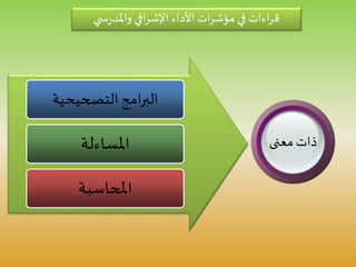 ‫التصحيحية‬ ‫امج‬‫ر‬‫الب‬
‫املساءلة‬
‫املحاسبة‬
‫ي‬ ‫س‬‫ر‬‫واملد‬ ‫افي‬‫ر‬‫اإلش‬ ‫األداء‬‫ات‬‫ر‬‫مؤش‬ ‫في‬ ‫اءات‬‫ر‬‫ق‬
‫معنى‬ ‫ذات‬
 