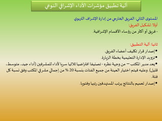 ‫الثاني‬ ‫ى‬‫املستو‬:‫ي‬‫التربو‬‫اف‬‫ر‬‫اإلش‬‫ة‬‫ر‬‫إدا‬‫من‬‫جي‬‫ر‬‫الخا‬ ‫الفريق‬
‫أوال‬:‫تشكيل‬‫الفريق‬:
-‫افية‬‫ر‬‫اإلش‬‫األقسام‬ ‫ساء‬‫ؤ‬‫ر‬ ‫من‬‫أكثر‬ ‫أو‬‫فريق‬.
‫ثانيا‬:‫آلية‬‫التطبيق‬:
•‫الفريق‬ ‫أعضاء‬ ‫تكليف‬‫ار‬‫ر‬‫ق‬‫إصدار‬.
•‫ة‬‫ر‬‫الزيا‬ ‫بخطة‬ ‫التعليمية‬‫ة‬‫ر‬‫اإلدا‬ ‫يد‬‫و‬‫تز‬.
•‫مدير‬ ‫يعد‬‫املكتب‬–‫وجهة‬‫من‬‫نظره‬-‫ألداء‬ ‫سريا‬ ‫ثالثيا‬‫اضيا‬‫ر‬‫افت‬ ‫تصنيفا‬‫للمشرفين‬(‫أد‬،‫متوسط‬ ،‫جيد‬ ‫اء‬
‫قليل‬.)‫بنسبة‬ ‫الفئات‬‫جميع‬ ‫من‬ ‫العينة‬‫اختيار‬ ‫فيتم‬ ‫وعليه‬20%‫كل‬ ‫نسبة‬ ‫وفق‬ ‫املكتب‬‫مشرفي‬ ‫إجمالي‬ ‫من‬
‫فئة‬.
•‫املستهدفين‬ ‫يرتب‬ ‫بالنتائج‬‫تعميم‬‫إصدار‬‫تبيا‬‫ر‬‫وفئويا‬.
‫النوعي‬ ‫افي‬‫ر‬‫اإلش‬ ‫األداء‬ ‫ات‬‫ر‬‫مؤش‬ ‫تطبيق‬ ‫آلية‬
 