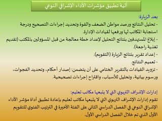 ‫بعد‬‫ة‬‫ر‬‫الزيا‬:
-‫جة‬‫ر‬‫ود‬ ‫التصحيح‬ ‫اءات‬‫ر‬‫إج‬ ‫وتحديد‬ ‫والقوة‬ ‫الضعف‬ ‫مواطن‬ ‫صد‬‫ر‬‫و‬ ‫النتائج‬ ‫تحليل‬
‫ة‬‫ر‬‫اإلدا‬ ‫لقيادات‬ ‫فعها‬‫ر‬‫و‬ ‫لها‬ ‫املكاتب‬ ‫استجابة‬.
-‫قبل‬ ‫من‬ ‫معالجة‬ ‫خطة‬ ‫إلعداد‬ ‫التحليل‬ ‫بنتائج‬ ‫املستهدفين‬ ‫إبالغ‬‫لين‬‫و‬‫املسؤ‬‫باملكتب‬(‫تقديم‬
‫اجعة‬‫ر‬ ‫تغذية‬.)
-‫بنتائج‬ ‫تقرير‬ ‫إعداد‬‫ة‬‫ر‬‫الزيا‬(‫التقويم‬.)
-‫النتائج‬ ‫تعميم‬.
-‫يتضمن‬ ‫أن‬ ‫على‬ ‫الختامي‬ ‫بالتقرير‬ ‫القيادات‬ ‫يد‬‫و‬‫تز‬:‫الف‬ ‫وتحديد‬ ،‫أحكام‬ ‫إصدار‬،‫جوات‬
‫تصحيحية‬ ‫اءات‬‫ر‬‫إج‬ ‫اح‬‫ر‬‫واقت‬،‫لألسباب‬ ‫وتحليل‬،‫بيانية‬ ‫سوم‬‫ر‬‫و‬.
‫مكاتب‬ ‫يتبعها‬ ‫ال‬ ‫التي‬ ‫ي‬‫التربو‬ ‫اف‬‫ر‬‫اإلش‬ ‫ات‬‫ر‬‫إدا‬‫تعليم‬:
‫أد‬ ‫تطبيق‬ ‫بإعادة‬ ‫تعليم‬ ‫مكاتب‬ ‫يتبعها‬ ‫ال‬ ‫التي‬ ‫ي‬‫التربو‬ ‫اف‬‫ر‬‫اإلش‬ ‫ات‬‫ر‬‫إدا‬ ‫تقوم‬‫األداء‬ ‫مؤشر‬ ‫اة‬
‫الترتيب‬ ‫في‬ ‫األخيرة‬ ‫الفئة‬ ‫على‬ ‫الثاني‬ ‫ي‬ ‫اس‬‫ر‬‫الد‬ ‫الفصل‬ ‫في‬ ‫النوعي‬ ‫افي‬‫ر‬‫اإلش‬‫للتقويم‬ ‫ي‬‫الفئو‬
‫ل‬‫األو‬ ‫ي‬ ‫اس‬‫ر‬‫الد‬ ‫الفصل‬ ‫خالل‬‫تم‬ ‫الذي‬ ‫ل‬‫األو‬.
‫النوعي‬ ‫افي‬‫ر‬‫اإلش‬ ‫األداء‬ ‫ات‬‫ر‬‫مؤش‬ ‫تطبيق‬ ‫آلية‬
 