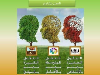 ‫باملبادئ‬ ‫العمل‬
 