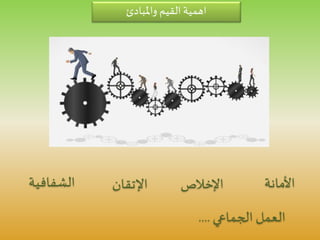 ‫واملبادئ‬ ‫القيم‬ ‫اهمية‬
‫األمانة‬‫اإلخالص‬‫اإلتقان‬‫الشفافي‬‫ة‬
‫الجماعي‬ ‫العمل‬....
 
