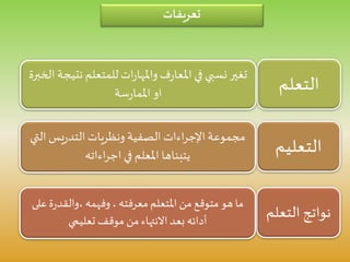 ‫تعريفات‬
‫التعلم‬‫ن‬ ‫للمتعلم‬‫ات‬‫ر‬‫واملها‬‫ف‬‫ر‬‫املعا‬ ‫في‬ ‫نسبي‬‫تغير‬‫الخبرة‬ ‫تيجة‬
‫سة‬‫ر‬‫املما‬ ‫او‬
‫التعليم‬‫ا‬ ‫يس‬‫ر‬‫التد‬‫ونظريات‬ ‫الصفية‬ ‫اءات‬‫ر‬‫اإلج‬‫مجموعة‬‫لتي‬
‫اءاته‬‫ر‬‫اج‬ ‫في‬ ‫املعلم‬ ‫يتبناها‬
‫التعل‬ ‫نواتج‬‫م‬
‫ة‬‫ر‬‫،والقد‬ ‫وفهمه‬، ‫معرفته‬‫املتعلم‬ ‫من‬‫متوقع‬ ‫هو‬ ‫ما‬‫على‬
‫تعليمي‬ ‫موقف‬ ‫من‬ ‫االنتهاء‬‫بعد‬ ‫أدائه‬
 