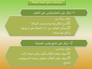 ‫الفعالة‬ ‫التعلم‬ ‫نواتج‬ ‫مواصفات‬
‫مثال‬:‫من‬‫بدال‬:
‫الصالة‬‫وسنن‬ ‫اجبات‬‫و‬‫و‬ ‫أركان‬‫شرح‬
‫يتمكن‬‫طها‬‫و‬‫شر‬ ‫على‬ ‫الصالة‬‫أداء‬ ‫من‬ ‫الطالب‬
‫اجباتها‬‫و‬‫و‬‫وأركانها‬
.
‫مثال‬:‫من‬‫بدال‬:
‫الدم‬ ‫عينات‬ ‫يحلل‬‫كيف‬ ‫الطالب‬ ‫يتعلم‬ ‫سوف‬
‫ويفس‬ ‫الدم‬‫عينات‬ ‫بتحليل‬ ‫الطالب‬‫يقوم‬ ‫سوف‬‫ر‬
‫النتائج‬
1-‫املعلم‬ ‫على‬ ‫وليس‬ ‫املتعلم‬ ‫على‬ ‫تركز‬.
2-‫العملية‬ ‫وليس‬ ‫املنتج‬ ‫على‬‫تركز‬
 