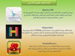 ‫س‬‫ر‬‫املدا‬ ‫تقييم‬ ‫معايير‬ ‫اهم‬
Hopscotch
‫والترميز‬ ‫البرمجة‬‫ات‬‫ر‬‫مها‬‫التطبيق‬‫هذا‬‫مع‬‫الطالب‬‫يتعلم‬(Coding)‫وبسيط‬‫ممتع‬ ‫بشكل‬
‫التط‬‫هذا‬،‫قصص‬ ‫أو‬‫العاب‬‫أو‬‫شخصيات‬ ‫لتصميم‬‫البسيطة‬‫اتهم‬‫ر‬‫مها‬‫مع‬‫ويتناسب‬
ً
‫أيضا‬‫بيق‬
‫املشاكل‬‫حل‬‫ات‬‫ر‬‫مها‬‫وتعزيز‬ ‫النقدي‬‫تفكيرهم‬‫لشحذ‬‫فرصة‬.
Xperica HD
‫التطبيق‬‫هذا‬،
ً
‫صعبا‬‫ن‬‫يكو‬‫أن‬‫يمكن‬‫سية‬‫ر‬‫املد‬ ‫الكتب‬‫خالل‬‫من‬‫العلوم‬ ‫مواد‬‫فهم‬‫لك‬‫يوفر‬
‫أفضل‬‫فهم‬ ‫لتعزيز‬‫العلمية‬‫ب‬‫ر‬‫التجا‬‫ملختلف‬ ‫اللمس‬‫تجربة‬.‫ال‬ ‫للطالب‬‫يمكن‬‫مع‬‫تفاعل‬
‫كامل‬ ‫بشكل‬‫التجربة‬‫تتم‬‫كيف‬ ‫ى‬‫لير‬‫املختلفة‬‫العناصر‬.
SimplePhysics
‫املبان‬‫إلى‬‫ل‬‫املناز‬‫أشجار‬‫من‬
ً
‫بدءا‬‫املعقدة‬‫الهياكل‬‫تصميم‬‫لك‬‫يتيح‬‫العالية‬ ‫ي‬
‫بك‬‫الخاص‬‫التصميم‬‫محاكاة‬‫تتم‬ ‫ثم‬‫ة‬‫ر‬‫الدوا‬‫والعجالت‬‫الختبارخ‬‫واظها‬‫مكامن‬‫ر‬
‫بالفيزياء‬‫بطها‬‫ر‬‫و‬ ‫بناءك‬‫في‬‫والضعف‬ ‫القوة‬
 