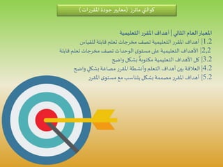 ‫الثاني‬‫العام‬‫املعيار‬|‫التعليمية‬ ‫ر‬‫املقر‬ ‫أهداف‬
1.2|‫للقياس‬ ‫قابلة‬ ‫تعلم‬‫مخرجات‬ ‫تصف‬ ‫التعليمية‬ ‫ر‬‫املقر‬ ‫أهداف‬
2,2|‫قابلة‬ ‫تعلم‬‫مخرجات‬ ‫تصف‬ ‫الوحدات‬ ‫ى‬‫مستو‬‫على‬ ‫التعليمية‬ ‫األهداف‬
3.2|‫واضح‬ ‫بشكل‬
ٌ
‫مكتوبة‬ ‫التعليمية‬ ‫األهداف‬ ‫كل‬
4.2|‫واضح‬ ٍ‫بشكل‬‫مصاغة‬ ‫ر‬‫املقر‬ ‫وأنشطة‬ ‫التعلم‬ ‫أهداف‬ ‫بين‬‫العالقة‬
5.2|‫ر‬‫املقر‬ ‫ى‬‫مستو‬ ‫مع‬ ‫يتناسب‬‫بشكل‬‫مصممة‬ ‫ر‬‫املقر‬‫أهداف‬
‫كوالتي‬‫ز‬‫ماتر‬(‫ات‬‫ر‬‫املقر‬‫جودة‬‫معايير‬)
 