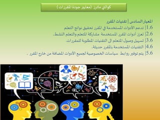 ‫كوالتي‬‫ز‬‫ماتر‬(‫ات‬‫ر‬‫املقر‬‫جودة‬‫معايير‬)
‫السادس‬‫املعيار‬|‫ر‬‫املقر‬ ‫تقنيات‬
1.6|‫ن‬ ‫تحقيق‬ ‫ر‬‫املقر‬‫في‬ ‫املستخدمة‬ ‫األدوات‬‫تدعم‬‫وات‬‫التعلم‬ ‫ج‬
2.6|‫النشط‬ ‫والتعلم‬‫املتعلم‬‫مشاركة‬ ‫املستخدمة‬‫ر‬‫املقر‬ ‫أدوات‬ ‫ز‬‫تعز‬.
3.6|‫تسهيل‬‫الى‬ ‫املتعلم‬‫ل‬‫وصو‬‫ات‬‫ر‬‫للمقر‬ ‫املطلوبة‬ ‫التقنيات‬.
4.6|‫حديثة‬ ‫ر‬‫باملقر‬ ‫املستخدمة‬‫التقنيات‬.
5.6|‫ر‬‫املقر‬ ‫خارج‬ ‫من‬ ‫املضافة‬‫األدوات‬‫لجميع‬‫الخصوصية‬‫سياسات‬ ‫ابط‬‫و‬‫ر‬ ‫توفير‬‫يتم‬.
 