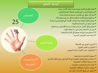 ‫الخصائص‬
‫التعلم‬ ‫طريقة‬
‫اتيجي‬‫ر‬‫االست‬‫ات‬
‫التعليمية‬
•‫بيديه‬ ‫األشياء‬ ‫يفعل‬ ‫عندما‬ ‫صورة‬‫أفضل‬ ‫في‬ ‫ن‬‫يكو‬‫تعلمه‬.
•‫ب‬‫ر‬‫والتجا‬‫عملية‬‫أنشطة‬ ‫تتضمن‬‫التي‬‫بالدروس‬‫يستمتع‬
•‫جيدة‬‫ياضية‬‫ر‬‫و‬‫جسمية‬‫ات‬‫ر‬‫وقد‬‫جيد‬ ‫حركي‬‫ر‬‫تآز‬‫لديه‬.
•‫بذلك‬‫ويستمتع‬‫جيد‬‫بشكل‬‫وتركيبها‬‫األشياء‬ ‫تجميع‬‫يستطيع‬.
•‫جيدة‬‫حركية‬‫بذاكرة‬ ‫يتمتع‬(‫عمليا‬ ‫وجربها‬‫فعلها‬‫التي‬ ‫األشياء‬‫يتذكر‬.)
•‫ودافعيته‬‫اهتمامه‬ ‫عن‬‫حركيا‬‫يعبر‬.
•‫فقط‬‫يديه‬ ‫وليس‬‫ككل‬‫جسمه‬‫يستخدم‬ ‫عندما‬‫أفضل‬ ‫بشكل‬‫يتعلم‬.
•‫الوقت‬ ‫معظم‬‫ما‬ ‫يء‬ ‫ش‬‫بعمل‬ ‫االنشغال‬‫إلى‬‫يميل‬.
•‫والتهجئة‬‫اءة‬‫ر‬‫الق‬ ‫في‬‫صعوبة‬‫ويواجه‬‫جيدا‬‫يستمع‬ ‫ال‬
•‫البصرية‬ ‫للعروض‬‫جيدا‬‫ينتبه‬ ‫ال‬.
•‫ا‬‫األنشطة‬ ‫على‬‫العملي‬‫يب‬‫ر‬‫لتد‬
•‫ي‬‫املخبر‬‫العمل‬ ‫و‬‫ب‬‫ر‬‫التجا‬
•‫التمثيليات‬,‫العروض‬‫تأدية‬ ‫و‬ ‫االدوار‬‫لعب‬
•‫اجعتها‬‫ر‬‫م‬‫و‬‫ات‬‫ر‬‫املحاض‬ ‫تسجيل‬
•‫الذاكرة‬ ‫في‬‫املعلومات‬‫لحفظ‬‫ايقاع‬‫استخدام‬(‫املثال‬‫سبيل‬ ‫على‬,‫اع‬‫ر‬‫االس‬
‫التعليمية‬‫البطاقات‬‫اجعة‬‫ر‬‫م‬‫اثناء‬)
•‫املعلومات‬ ‫و‬ ‫للمفاهيم‬ ‫نماذج‬‫انشاء‬
•‫التعليمية‬‫البطاقات‬‫استخدام‬ ‫و‬ ‫صنع‬
•‫الجسدي‬ ‫االحساس‬ ‫طريق‬ ‫عن‬‫التصور‬
‫التعلم‬ ‫أنماط‬
25
%
 