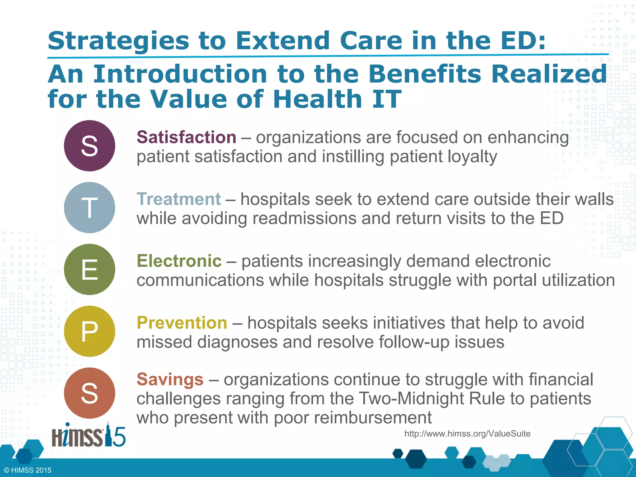 Strategies to Extend Care in the ED:
An Introduction to the Benefits Realized
for the Value of Health IT
http://www.himss.org/ValueSuite
S
T
E
P
S
Satisfaction – organizations are focused on enhancing
patient satisfaction and instilling patient loyalty
Treatment – hospitals seek to extend care outside their walls
while avoiding readmissions and return visits to the ED
Electronic – patients increasingly demand electronic
communications while hospitals struggle with portal utilization
Prevention – hospitals seeks initiatives that help to avoid
missed diagnoses and resolve follow-up issues
Savings – organizations continue to struggle with financial
challenges ranging from the Two-Midnight Rule to patients
who present with poor reimbursement
© HIMSS 2015
 