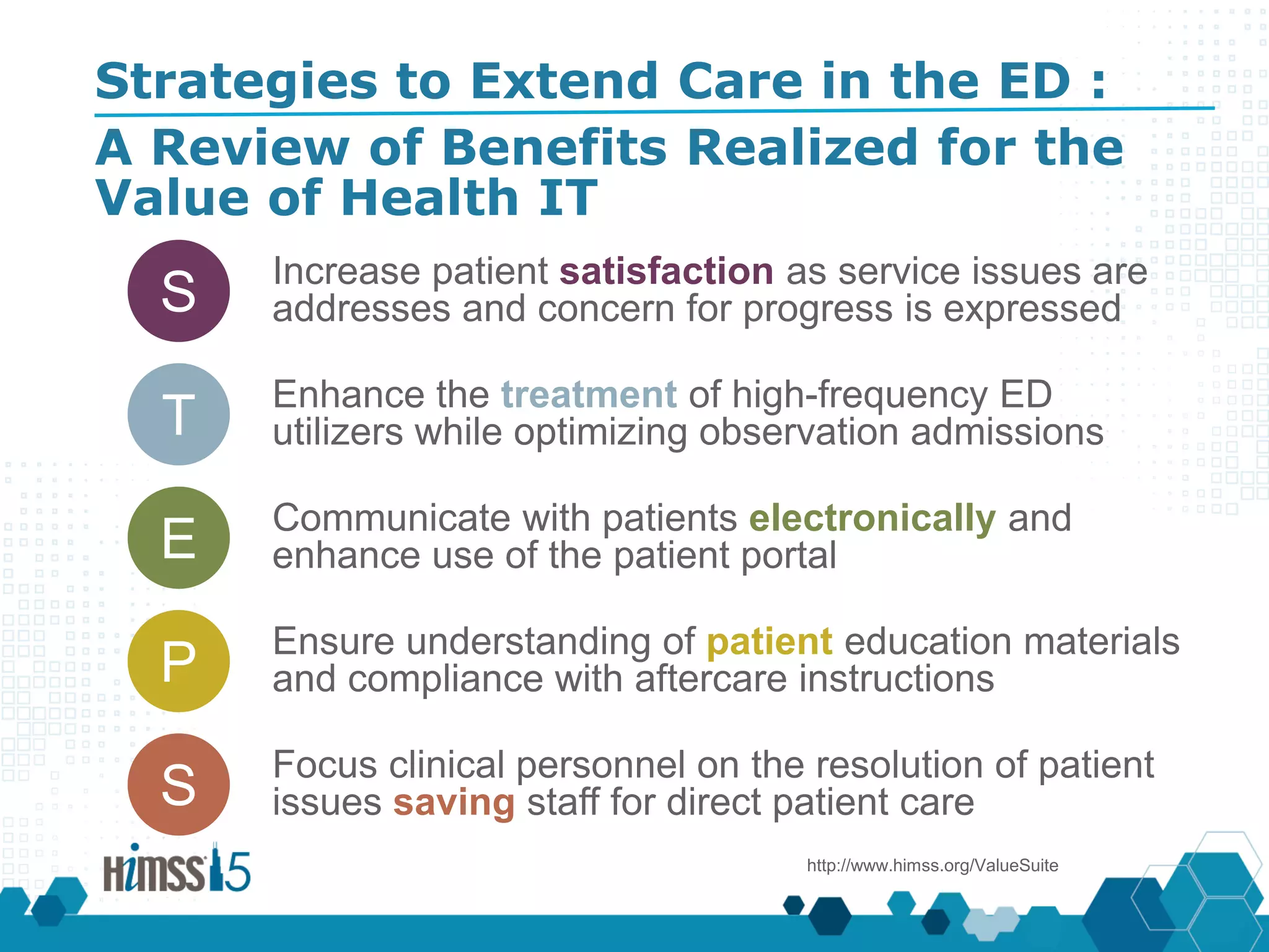 Strategies to Extend Care in the ED :
A Review of Benefits Realized for the
Value of Health IT
http://www.himss.org/ValueSuite
S
T
E
P
S
Increase patient satisfaction as service issues are
addresses and concern for progress is expressed
Enhance the treatment of high-frequency ED
utilizers while optimizing observation admissions
Communicate with patients electronically and
enhance use of the patient portal
Ensure understanding of patient education materials
and compliance with aftercare instructions
Focus clinical personnel on the resolution of patient
issues saving staff for direct patient care
 