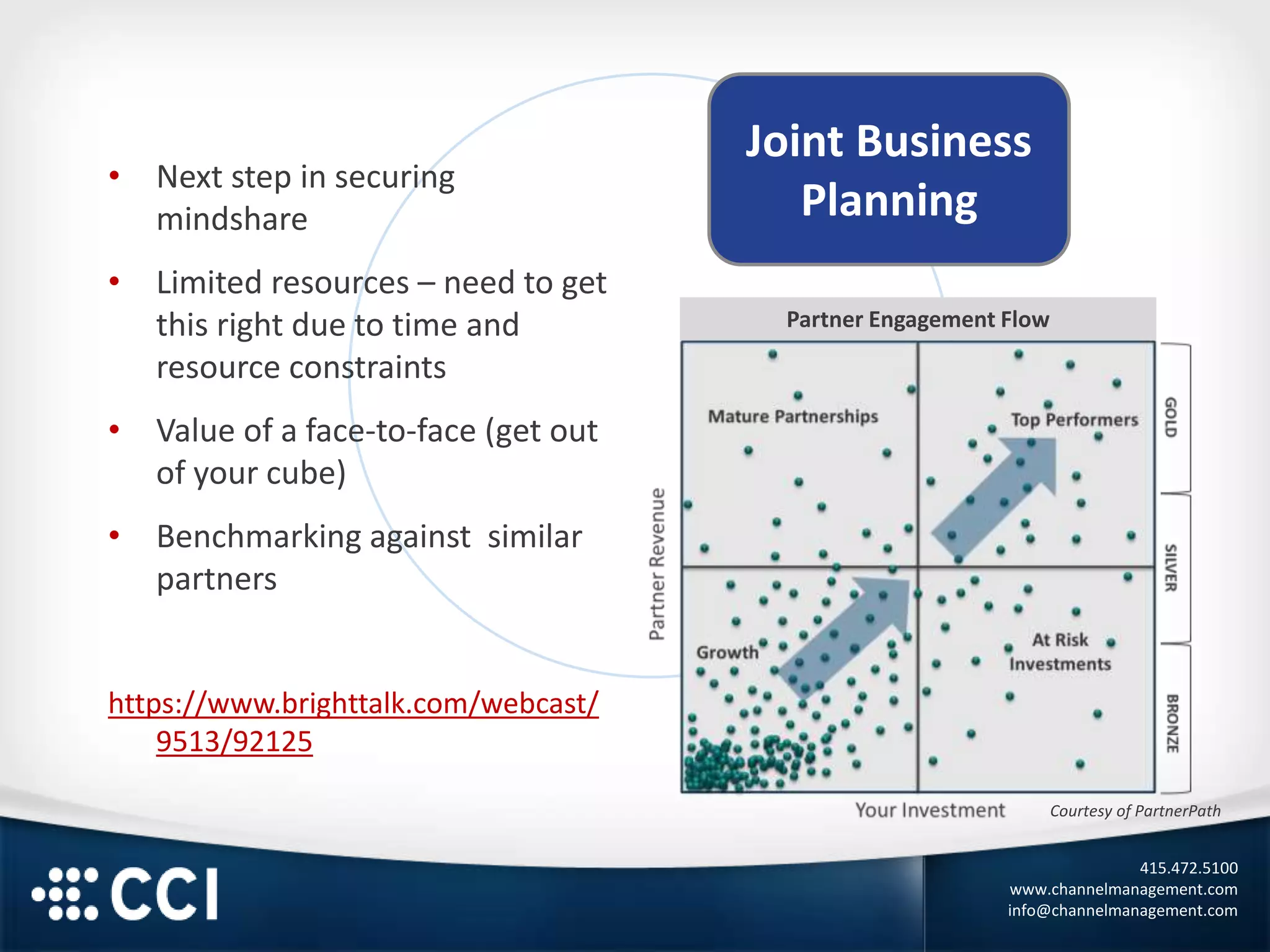 415.472.5100
www.channelmanagement.com
info@channelmanagement.com
Joint Business
Planning
• Next step in securing
mindshare
• Limited resources – need to get
this right due to time and
resource constraints
• Value of a face-to-face (get out
of your cube)
• Benchmarking against similar
partners
https://www.brighttalk.com/webcast/
9513/92125
Partner Engagement Flow
Courtesy of PartnerPath
 