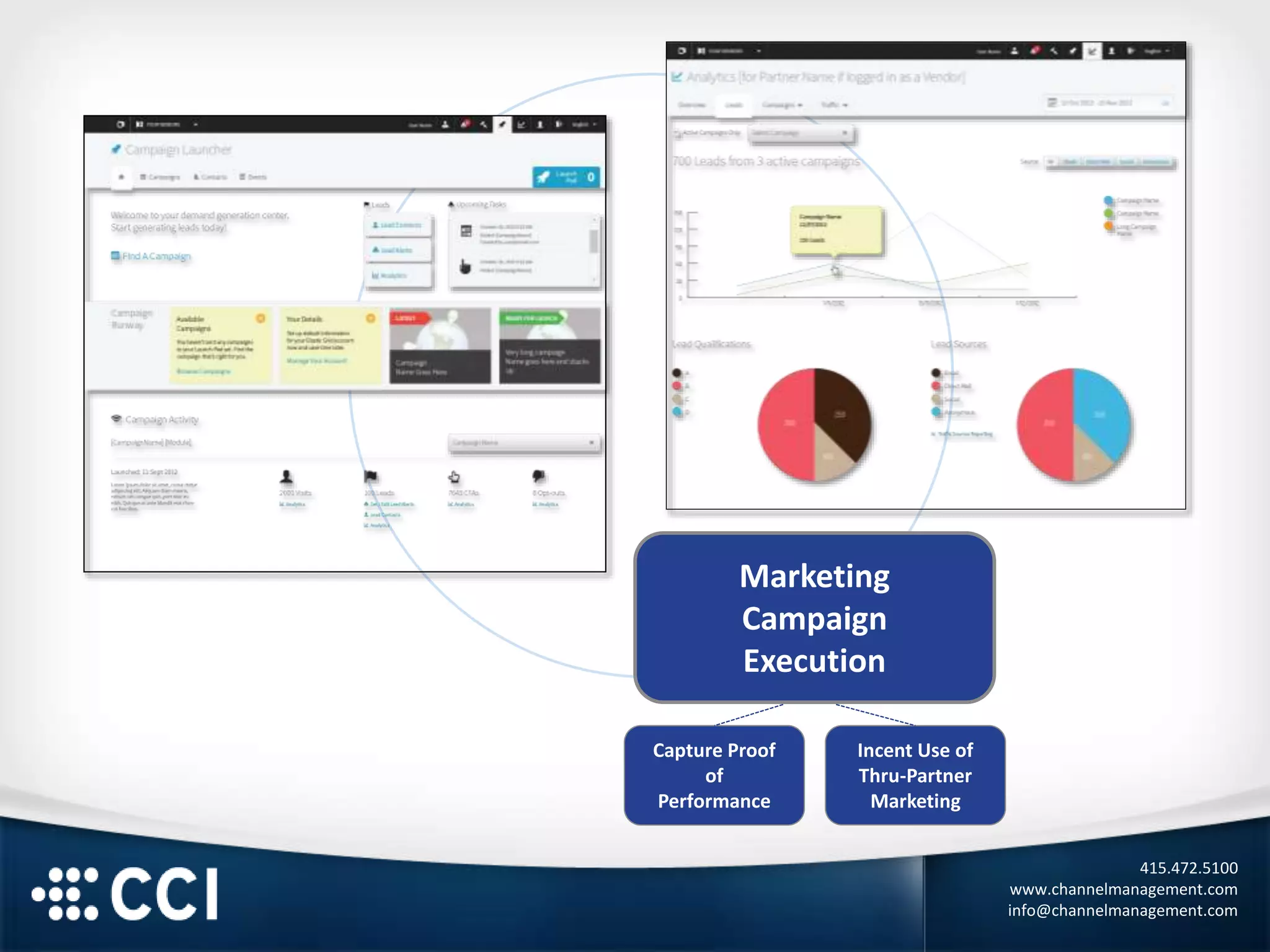 415.472.5100
www.channelmanagement.com
info@channelmanagement.com
Marketing
Campaign
Execution
Capture Proof
of
Performance
Incent Use of
Thru-Partner
Marketing
 