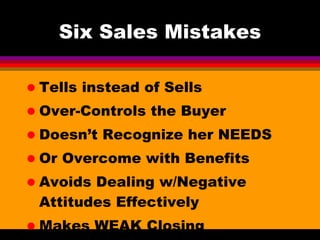 Six Sales Mistakes Tells instead of Sells Over-Controls the Buyer Doesn’t Recognize her NEEDS Or Overcome with Benefits Avoids Dealing w/Negative Attitudes Effectively Makes WEAK Closing Statements 