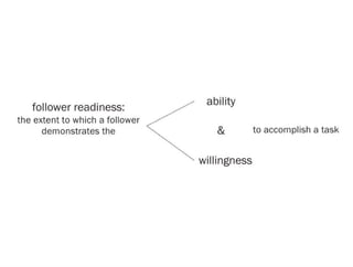 Closing the situational gap