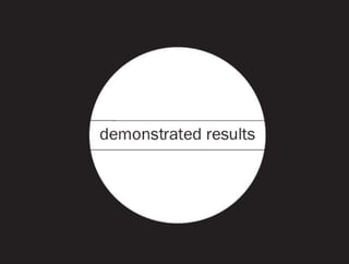 Closing the situational gap