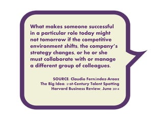 What makes someone successful
in a particular role today might
not tomorrow if the competitive
environment shifts, the company’s
strategy changes, or he or she
must collaborate with or manage
a different group of colleagues.
SOURCE: Claudio Fernández-Araoz
The Big Idea: 21st-Century Talent Spotting
Harvard Business Review, June 2014
 