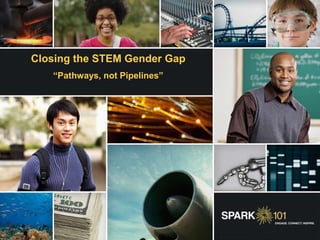 Closing the STEM Gender Gap
“Pathways, not Pipelines”
 