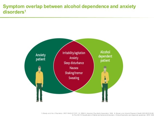 Closing the treatment gap in alcohol dependence 