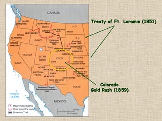 Treaty of Ft. Laramie (1851) Colorado Gold Rush (1859) 