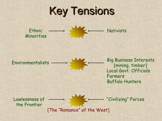 Key Tensions Ethnic Minorities Nativists Environmentalists Big Business Interests   [mining, timber] Local Govt. Officials Farmers Buffalo Hunters Lawlessness of the Frontier “ Civilizing” Forces [The “Romance” of the West] 
