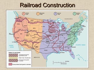 Railroad Construction 