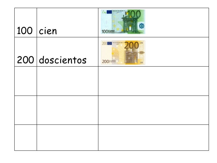 Los Numeros Del 100 Al 1000