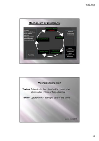 06.12.2013

Mechanism of infections

Mechanism of action
Toxin A: Enterotoxin that disturbs the transport of 
electrolytes  loss of fluid, diarrhea
Toxin B: Cytotoxin that damages cells of the colon

36

[Jones et al. 2012]

18

 