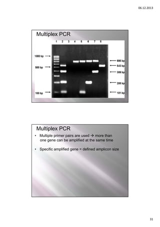 06.12.2013

Multiplex PCR

Multiplex PCR
• Multiple primer pairs are used  more than
one gene can be amplified at the same time
• Specific amplified gene = defined amplicon size

31

 