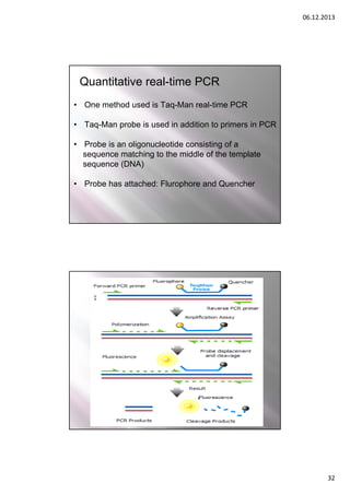 06.12.2013

Quantitative real-time PCR
• One method used is Taq-Man real-time PCR
• Taq-Man probe is used in addition to primers in PCR
• Probe is an oligonucleotide consisting of a
sequence matching to the middle of the template
sequence (DNA)
• Probe has attached: Flurophore and Quencher

32

 