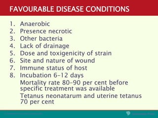 Universities Press
© Universities Press (India) Private Limited
FAVOURABLE DISEASE CONDITIONS
1. Anaerobic
2. Presence nec...