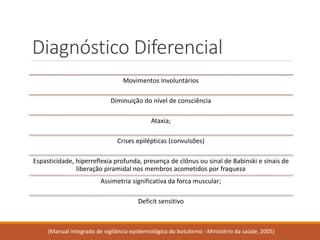 Diagnóstico Diferencial 
(Manual integrado de vigilância epidemiológica do botulismo -Ministério da saúde, 2005) 
Movimentos Involuntários 
Diminuição do nível de consciência 
Ataxia; 
Crises epilépticas (convulsões) 
Espasticidade, hiperreflexiaprofunda, presença de clônusou sinal de Babinskie sinais de liberação piramidal nos membros acometidos por fraqueza 
Assimetria significativa da forca muscular; 
Deficitsensitivo  
