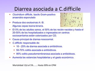 Diarrea asociada a C.difficile
Mortalidad :0,6 al 5%....... Hasta 30% en CPM
 
