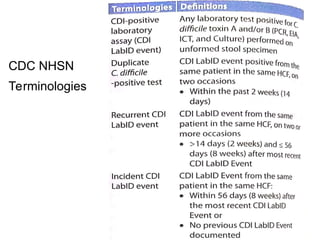 Clostridium difficle infection.ppt...... | PPT