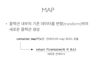 MAP
• (transform)
 
 
 
 
 
 