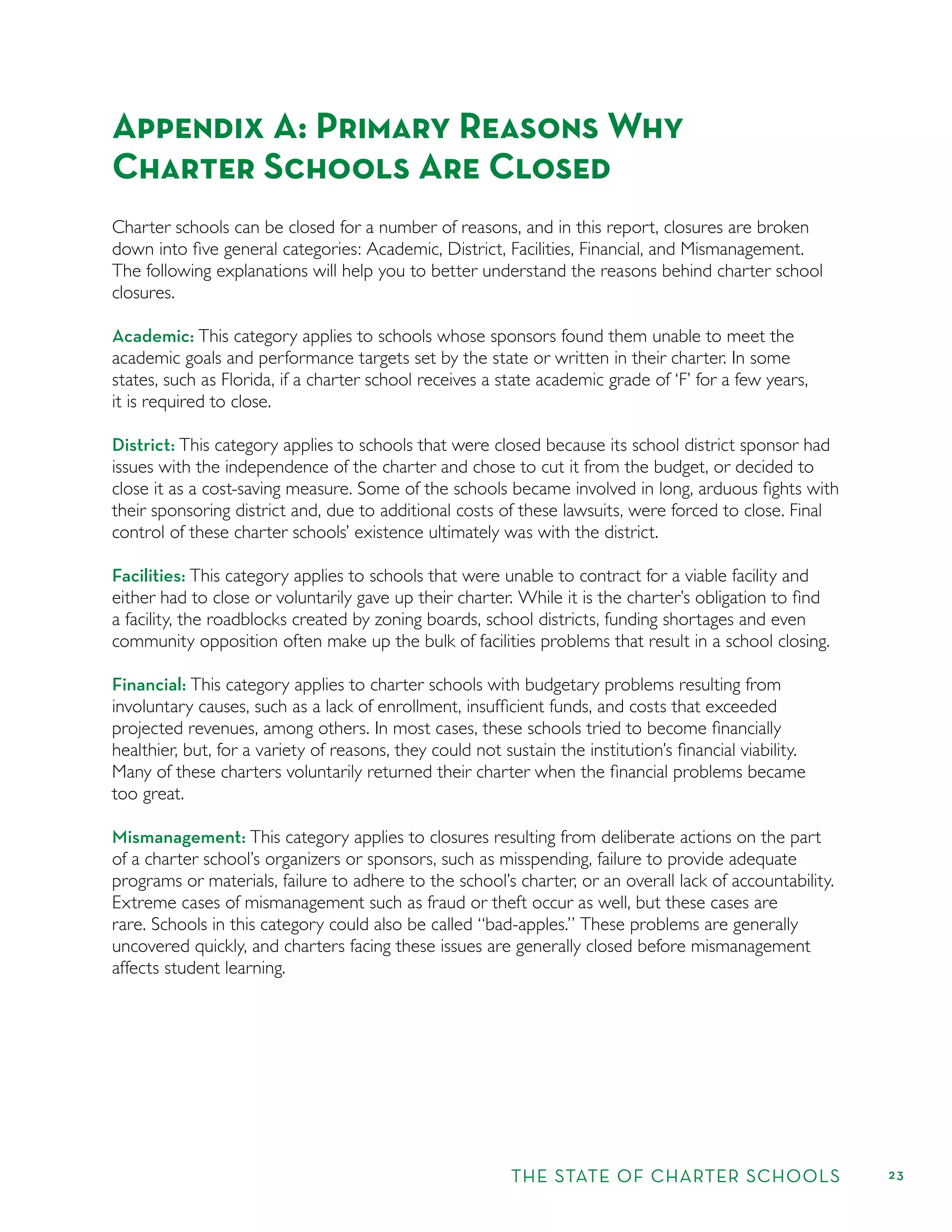 THE STATE OF CHARTER SCHOOLS 23
Appendix A: Primary Reasons Why
Charter Schools Are Closed
Charter schools can be closed for a number of reasons, and in this report, closures are broken
down into ﬁve general categories: Academic, District, Facilities, Financial, and Mismanagement.
The following explanations will help you to better understand the reasons behind charter school
closures.
Academic: This category applies to schools whose sponsors found them unable to meet the
academic goals and performance targets set by the state or written in their charter. In some
states, such as Florida, if a charter school receives a state academic grade of ‘F’ for a few years,
it is required to close.
District: This category applies to schools that were closed because its school district sponsor had
issues with the independence of the charter and chose to cut it from the budget, or decided to
close it as a cost-saving measure. Some of the schools became involved in long, arduous ﬁghts with
their sponsoring district and, due to additional costs of these lawsuits, were forced to close. Final
control of these charter schools’ existence ultimately was with the district.
Facilities: This category applies to schools that were unable to contract for a viable facility and
either had to close or voluntarily gave up their charter. While it is the charter’s obligation to ﬁnd
a facility, the roadblocks created by zoning boards, school districts, funding shortages and even
community opposition often make up the bulk of facilities problems that result in a school closing.
Financial: This category applies to charter schools with budgetary problems resulting from
involuntary causes, such as a lack of enrollment, insufﬁcient funds, and costs that exceeded
projected revenues, among others. In most cases, these schools tried to become ﬁnancially
healthier, but, for a variety of reasons, they could not sustain the institution’s ﬁnancial viability.
Many of these charters voluntarily returned their charter when the ﬁnancial problems became
too great.
Mismanagement: This category applies to closures resulting from deliberate actions on the part
of a charter school’s organizers or sponsors, such as misspending, failure to provide adequate
programs or materials, failure to adhere to the school’s charter, or an overall lack of accountability.
Extreme cases of mismanagement such as fraud or theft occur as well, but these cases are
rare. Schools in this category could also be called “bad-apples.” These problems are generally
uncovered quickly, and charters facing these issues are generally closed before mismanagement
affects student learning.
 