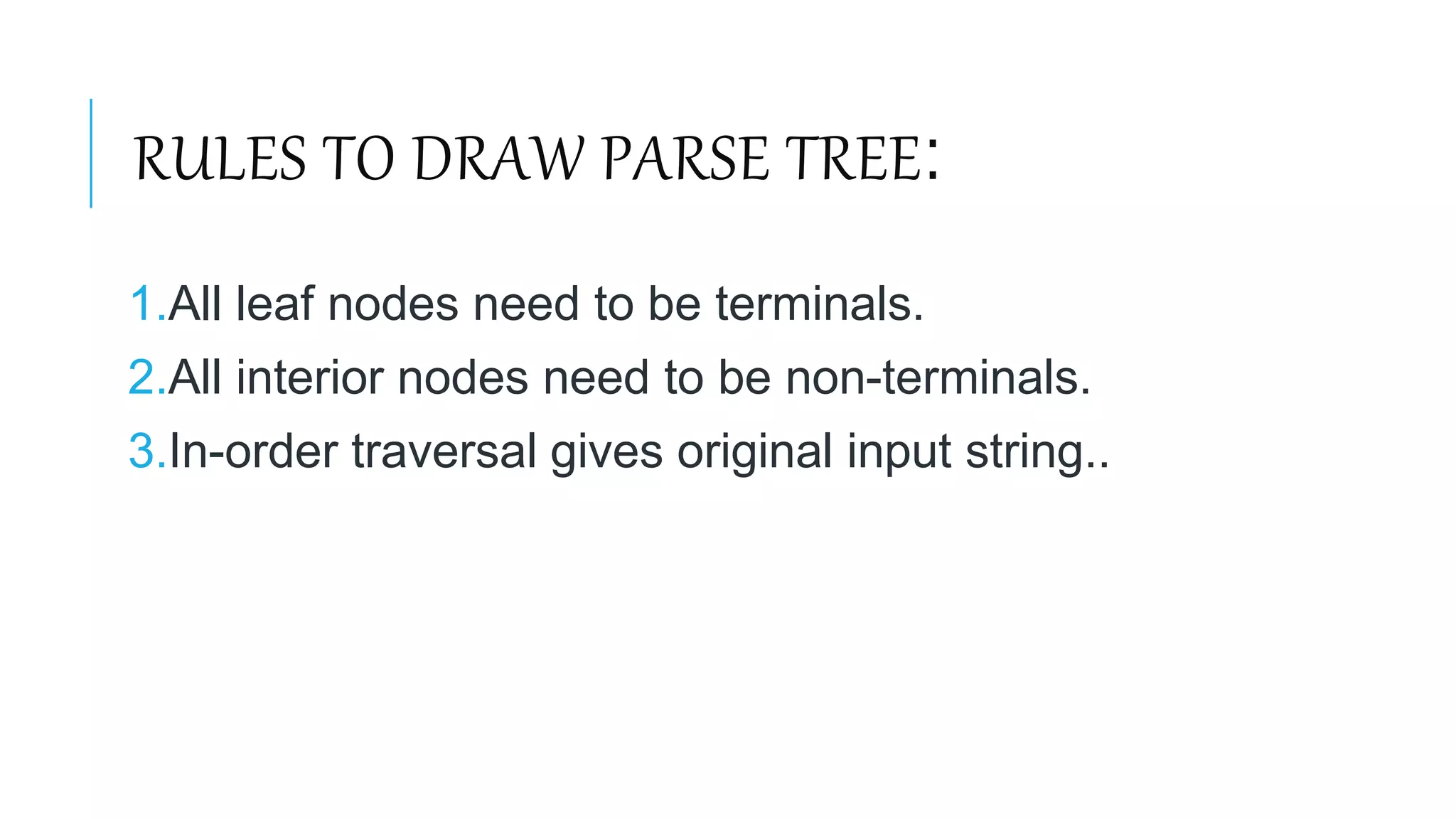 RULES TO DRAW PARSE TREE:
1.All leaf nodes need to be terminals.
2.All interior nodes need to be non-terminals.
3.In-order traversal gives original input string..
 